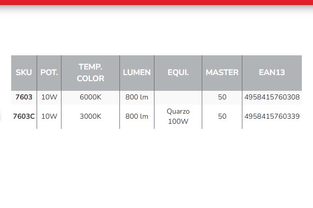 PROYECTOR/REFLECTOR LED 10W LUZ FRIA AKAI