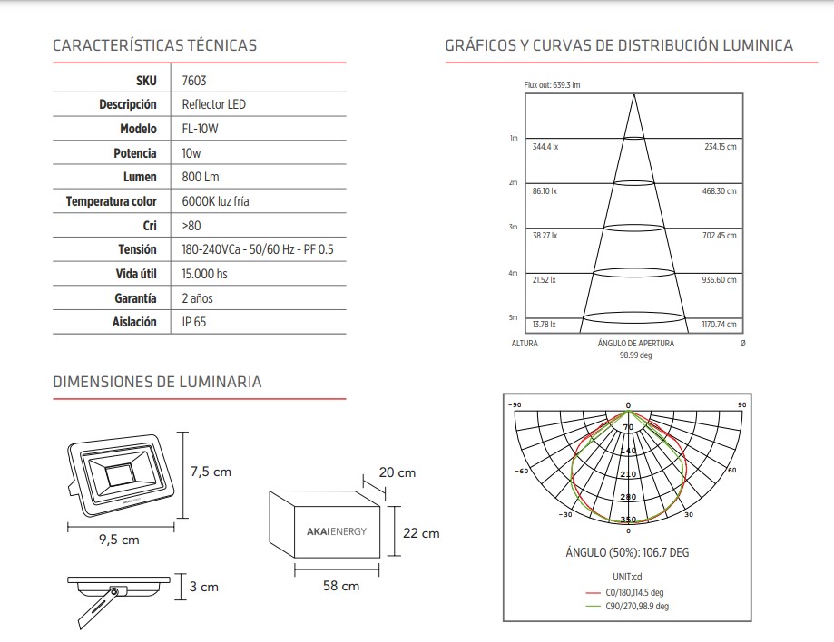 PROYECTOR/REFLECTOR LED 10W LUZ FRIA AKAI